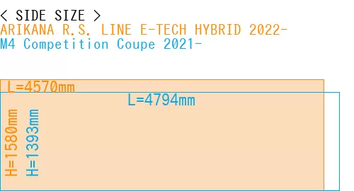 #ARIKANA R.S. LINE E-TECH HYBRID 2022- + M4 Competition Coupe 2021-
